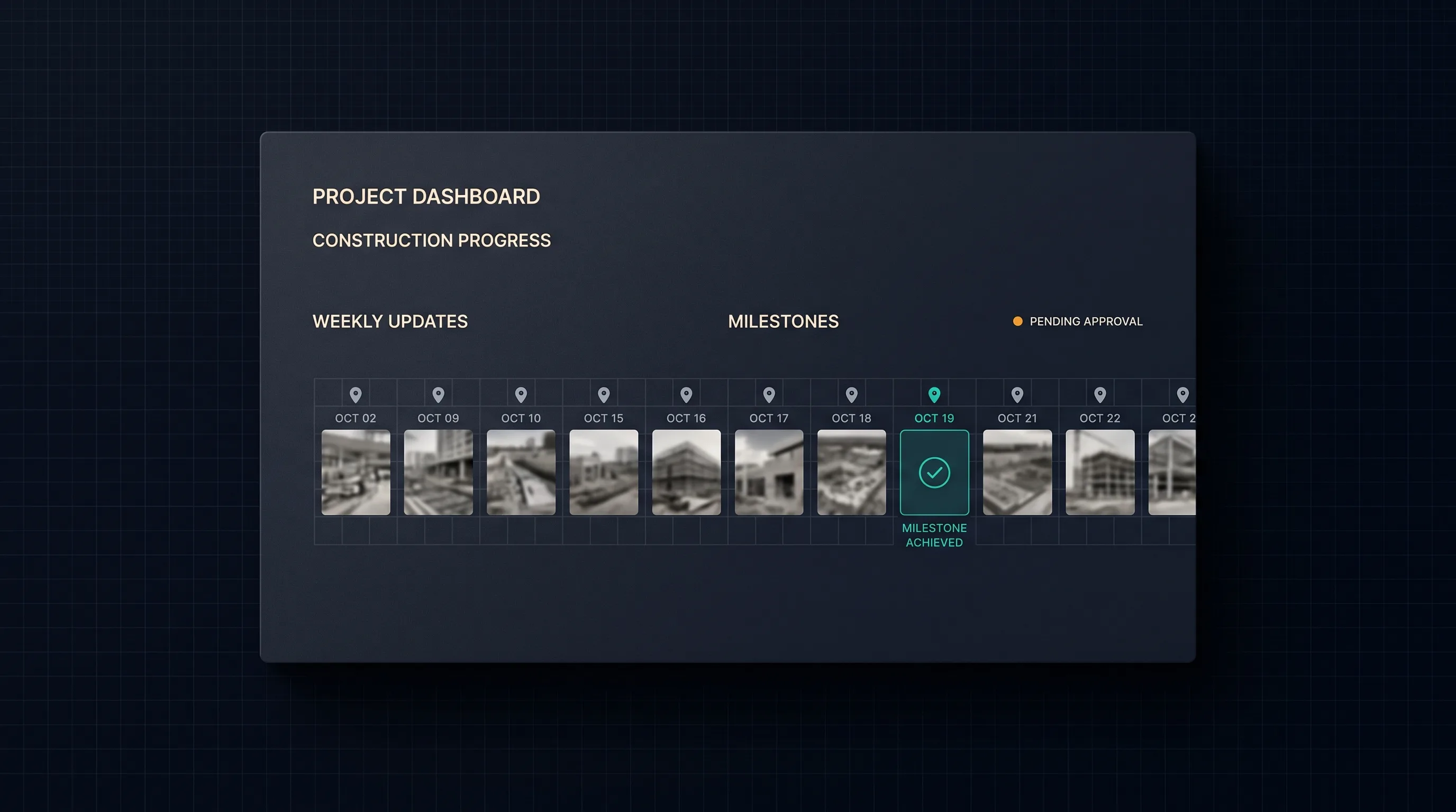 Twelve dated site photos of one work package arranged as a progress timeline with a milestone marker.