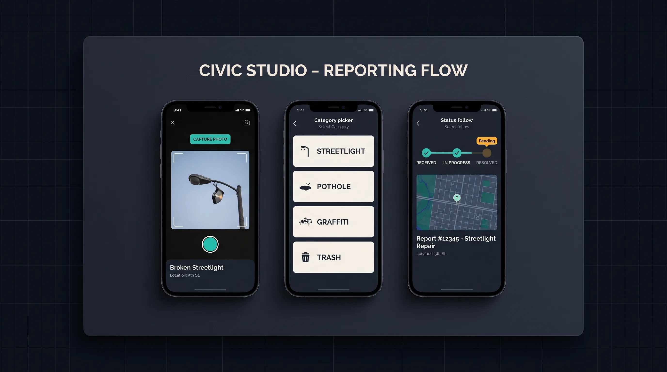 Three screens of a hazard report: capture, categorize, and follow its municipal status.
