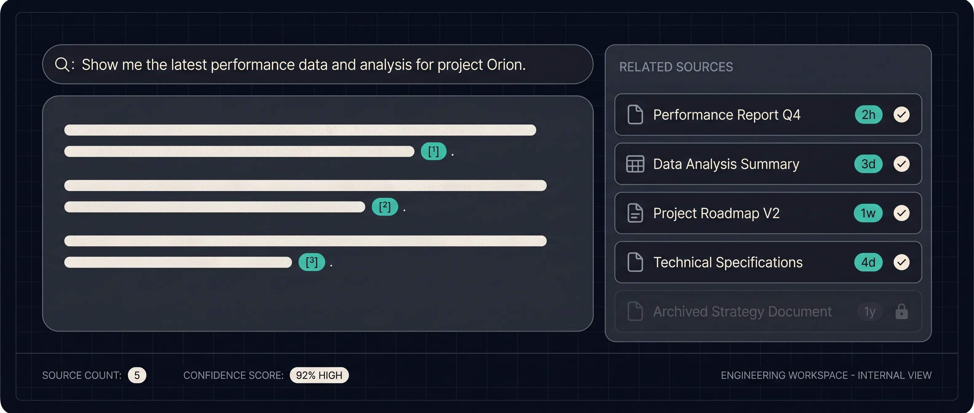 An internal search answer with inline citations beside a permission-filtered source list, each source showing its freshness age.