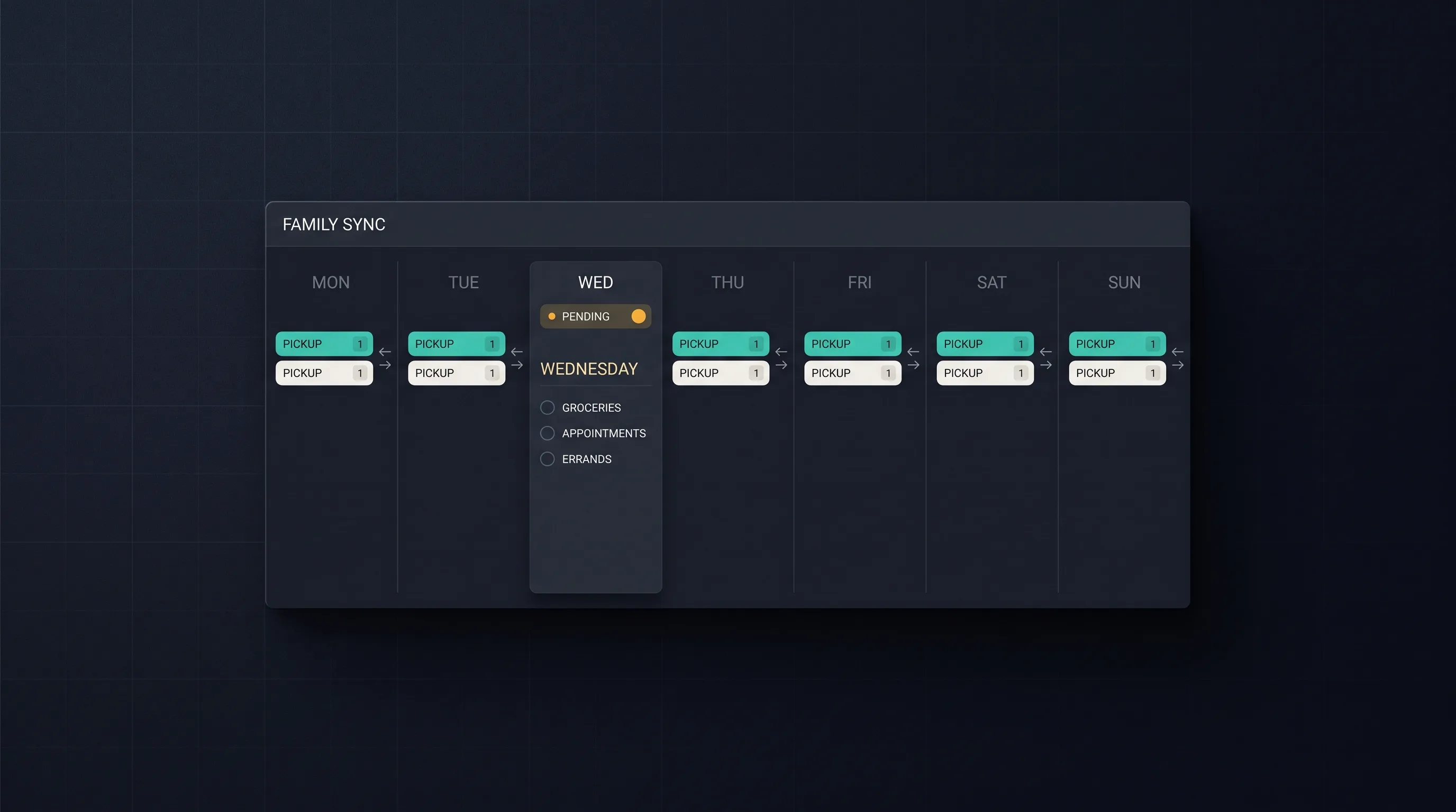 Family week view showing color-coded responsibilities across two households with marked handoffs.